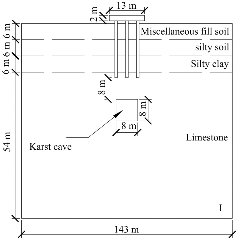 Fig 10