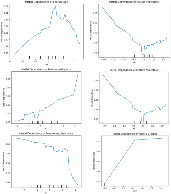 FIGURE 15