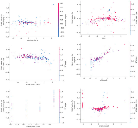 FIGURE 14