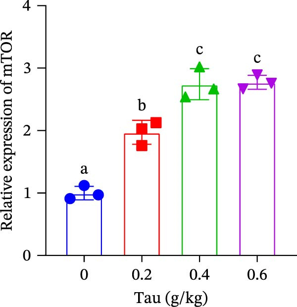 Figure 16