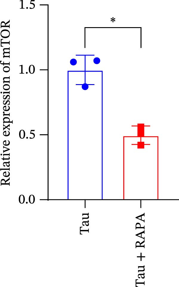 Figure 35