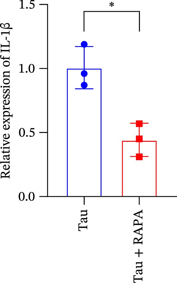 Figure 39