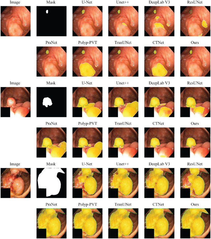 Figure 4