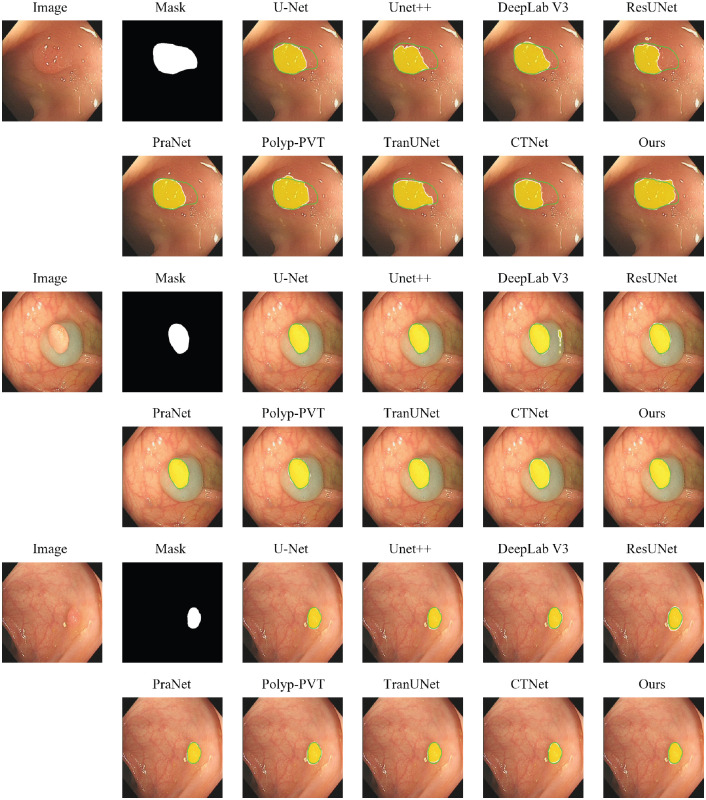 Figure 6