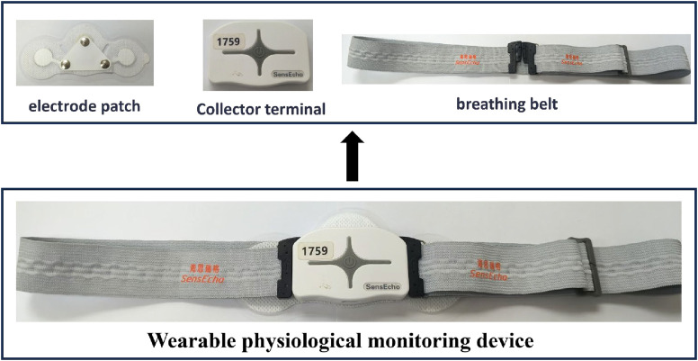 FIGURE 1