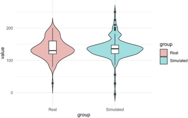 FIGURE 12