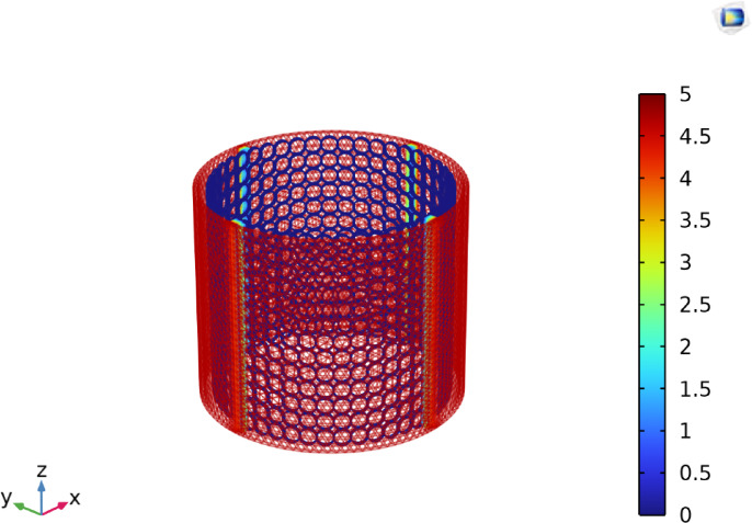 Figure 9