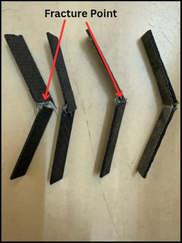 Figure 18