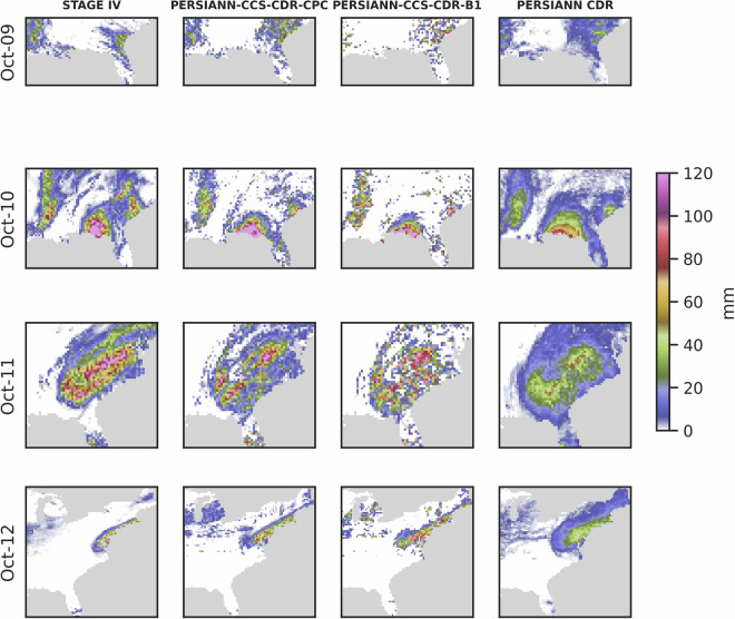 Figure 20