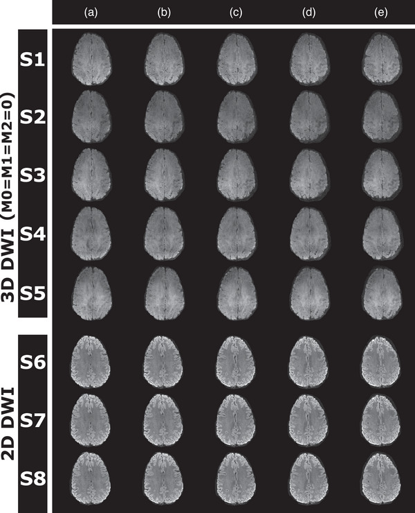 FIGURE 8