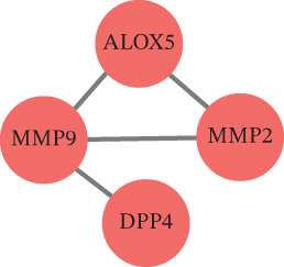 Figure 19