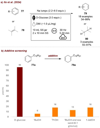 FIGURE 34
