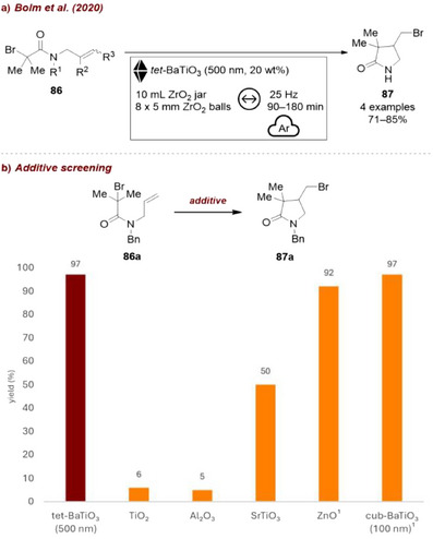 FIGURE 39