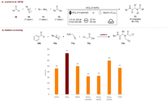 FIGURE 30