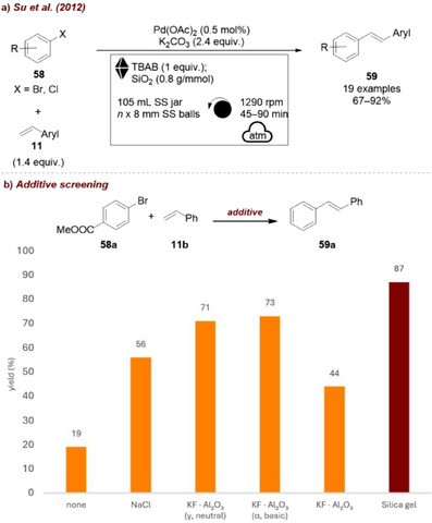 FIGURE 24