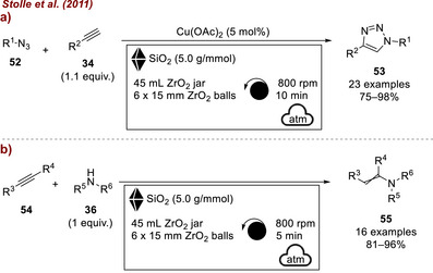 FIGURE 22