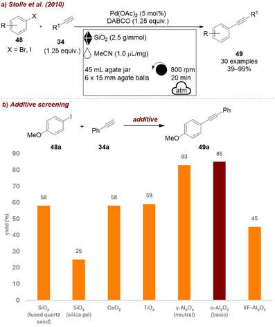 FIGURE 20