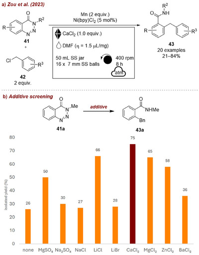 FIGURE 16