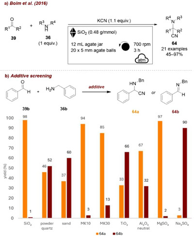 FIGURE 26
