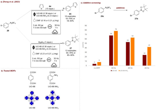 FIGURE 43