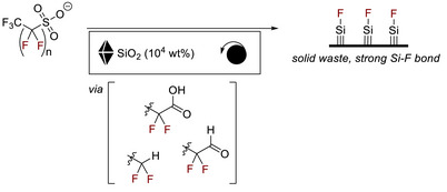 FIGURE 32