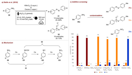 FIGURE 11