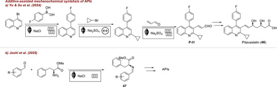 FIGURE 19