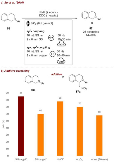 FIGURE 23