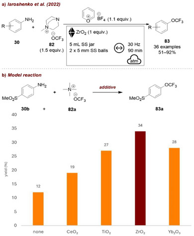FIGURE 36