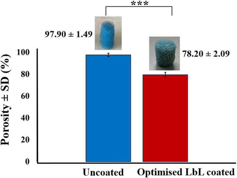 Fig. 11