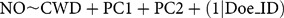 Figure 12