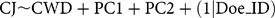 Figure 14