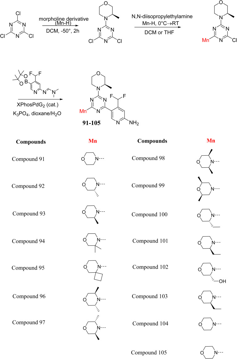 Scheme 16