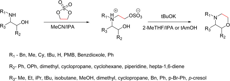 Scheme 3