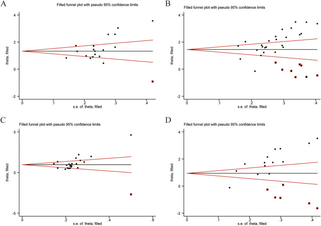 FIGURE 15