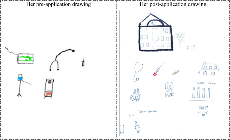 Figure 9