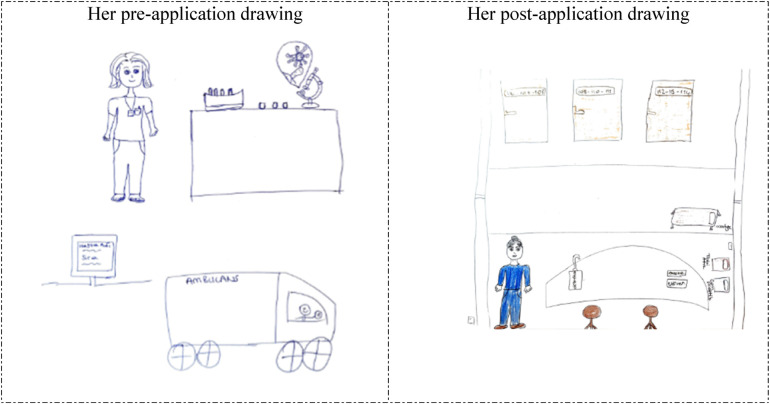 Figure 10