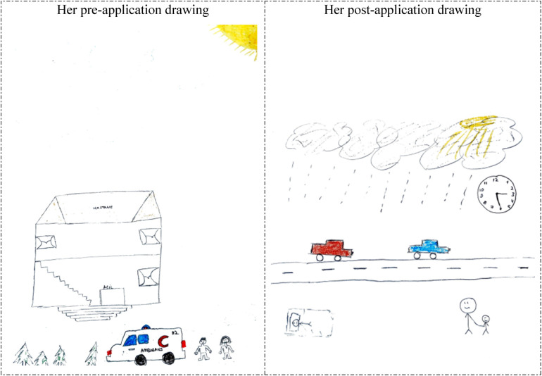 Figure 11