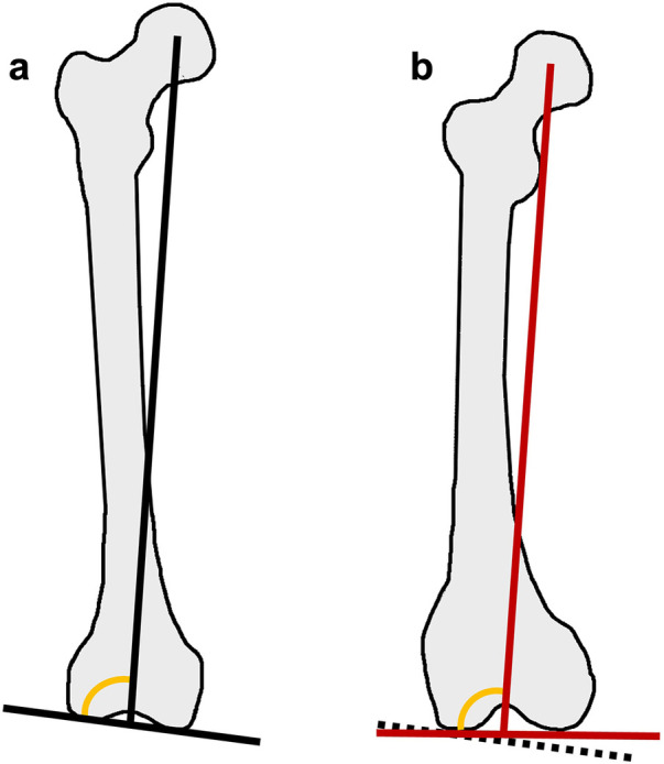 Figure 9