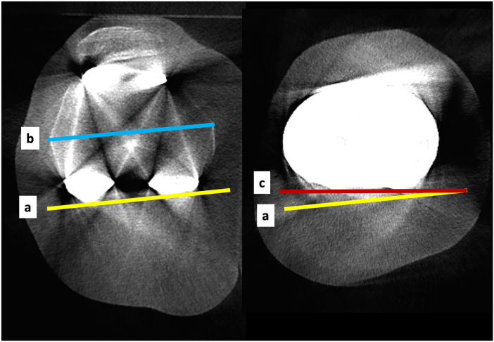Figure 10