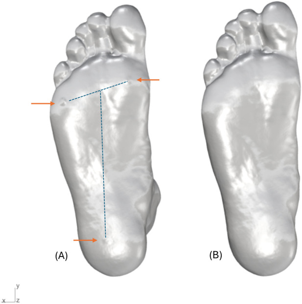 FIGURE 4