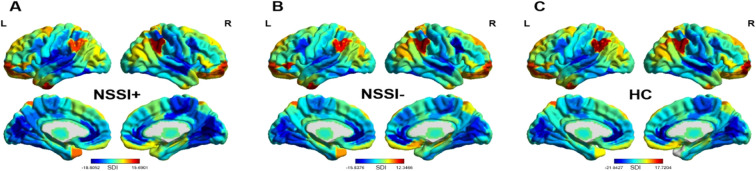 Figure 2