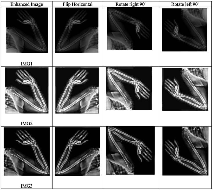 Figure 12