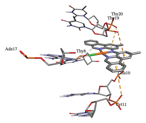 Figure 26