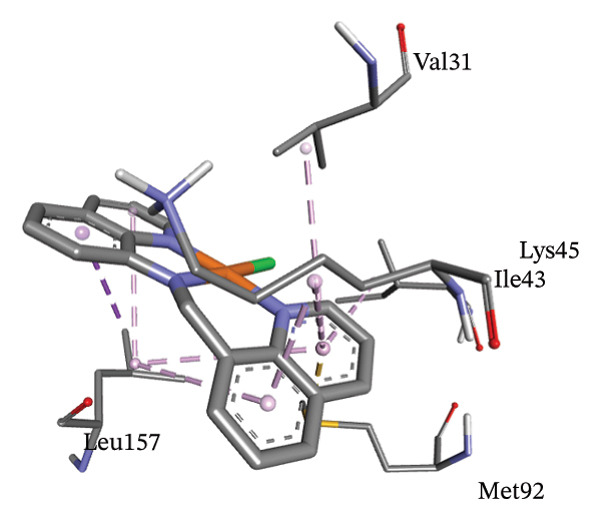 Figure 28
