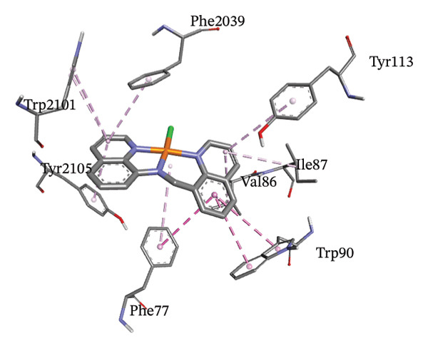 Figure 30