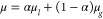 Figure 22