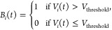 Figure 21