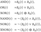 Figure 22