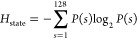 Figure 24